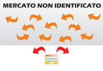 Zoom in finestra separata